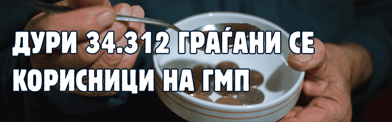ГМП - дури 34.312 граѓани се корисници на оваа државна помош