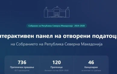 Платформа Пратеници.мк