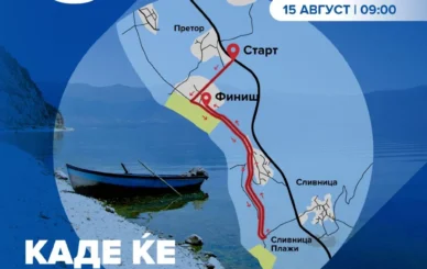 Преспански авантури рута